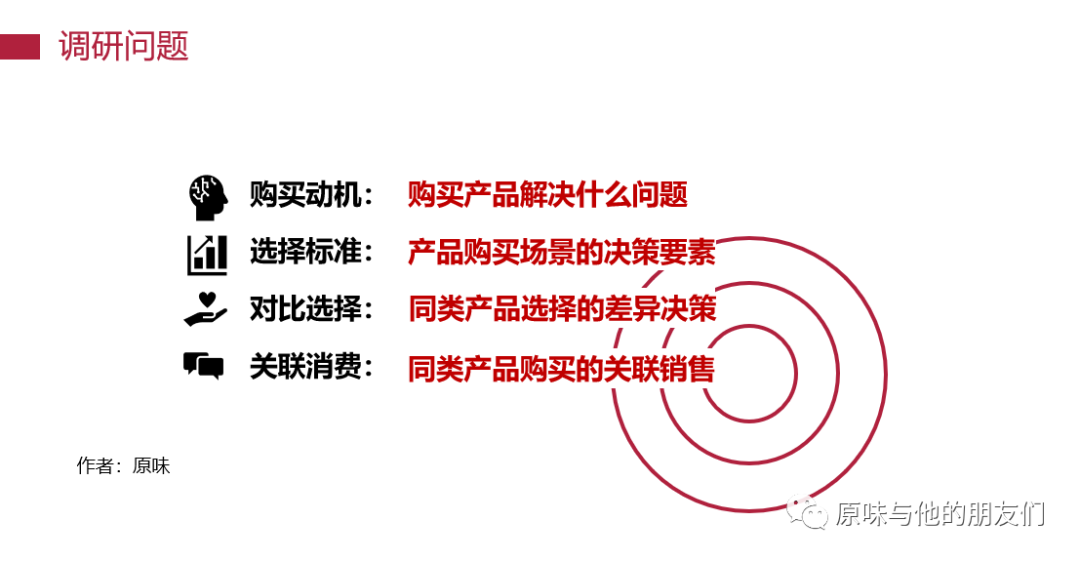 不跟你谈目标拆解的私域策略，都是伪逻辑